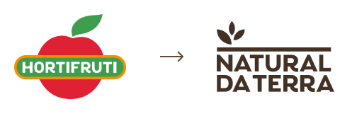 Hortifruti e Natural da Terra